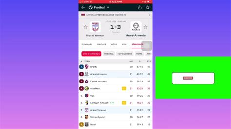 flashscorebet|Iba pa.